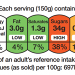 food label example
